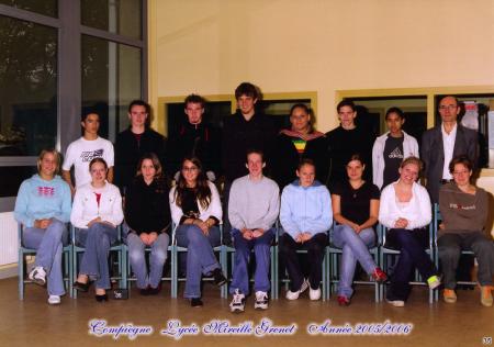 Classe